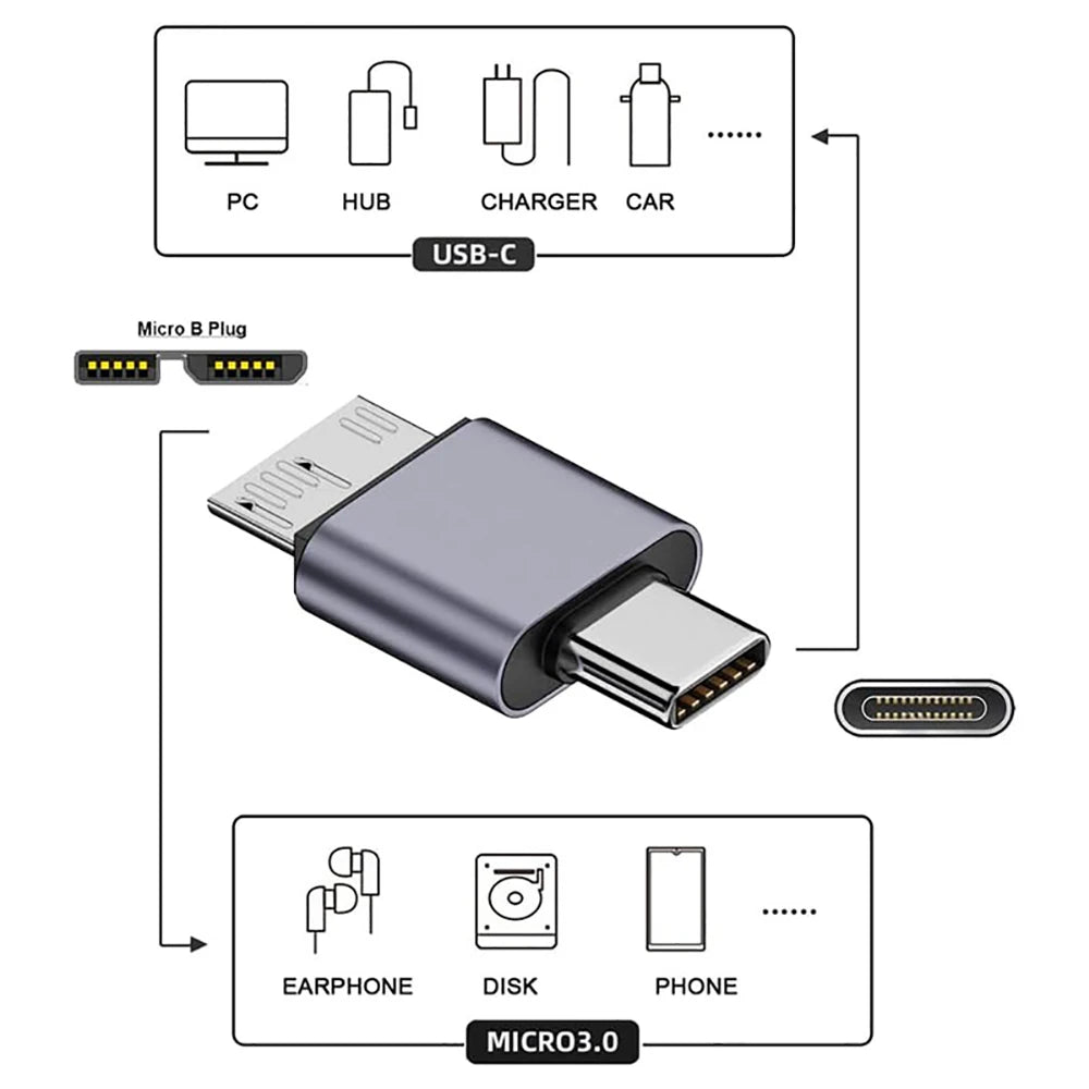 USB-C to Micro-B Adapter | USB 3.0 HDD Cable Connector