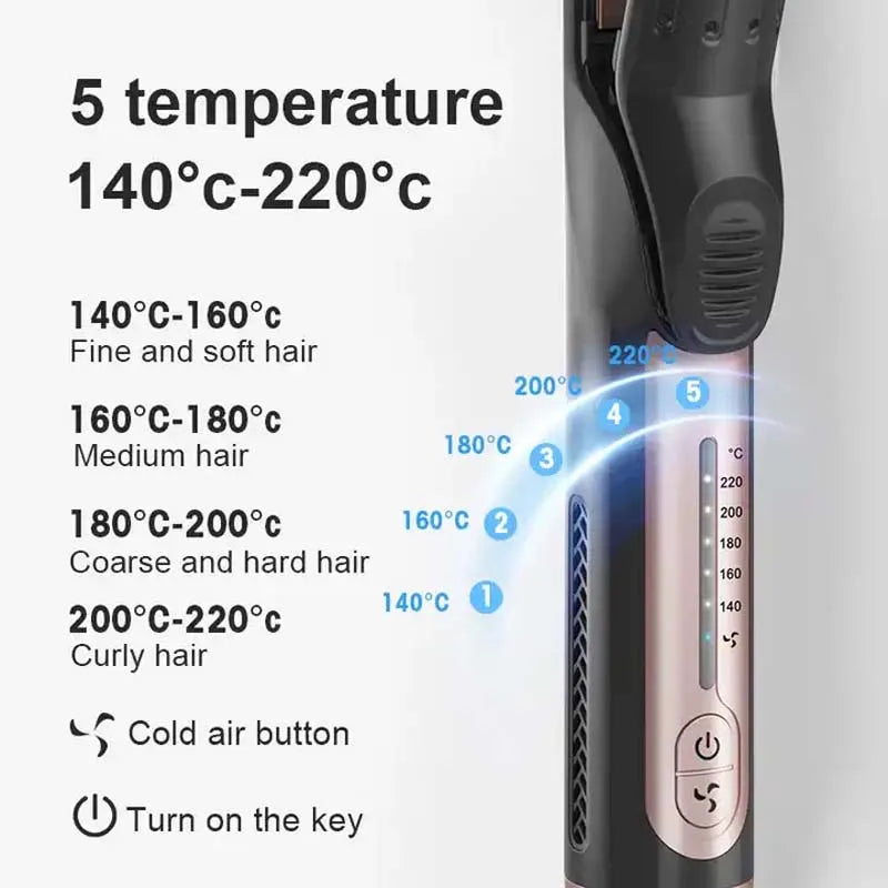 Trendy Cost Low-cost Price Heat-consistent Small-sized Sought-after Product Dorm-suitable Easy-handle Hair Curler Peaceful Pleasures Health and Wellness