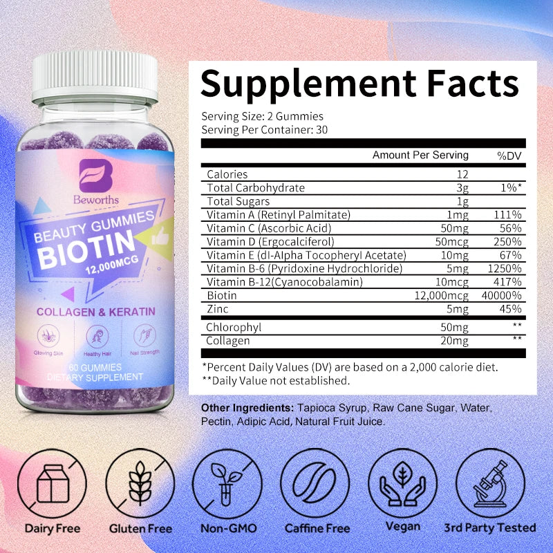 Collagen Biotin Gummies – Hair, Skin & Nail Support Peaceful Pleasures Health and Wellness