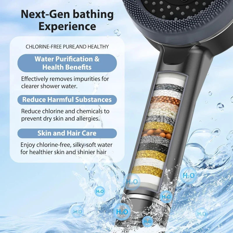 4-Mode Handheld Shower Head | Self-Cleaning, High Pressure