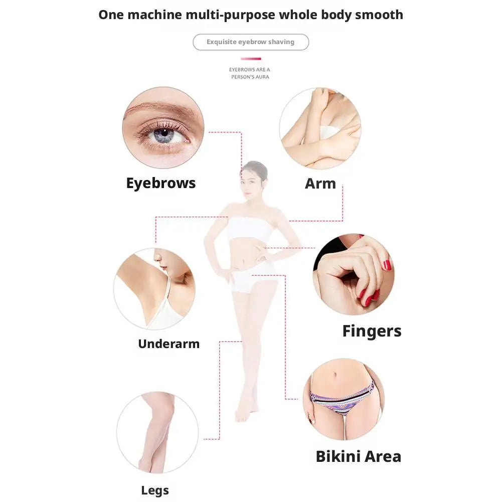 All-in-1 Facial Hair Trimmer with Rinseable Blades for Women, Battery-Powered for Eyebrows, Face Hair, Nose, Ear, Light Grooming Peaceful Pleasures Health and Wellness