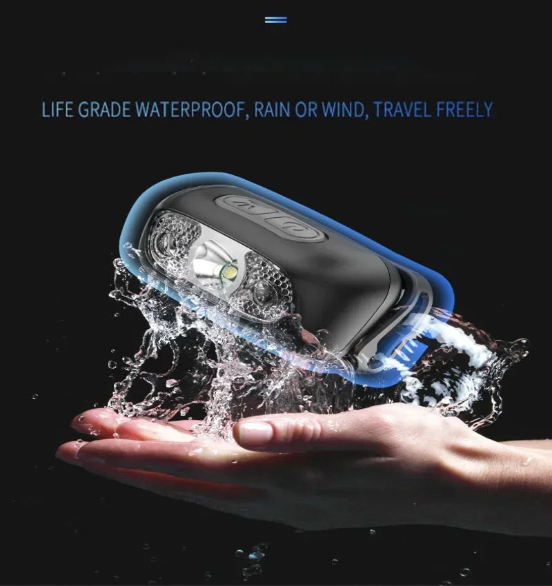 ESMARTER Mini LED Headlamp | Motion Sensor, USB Rechargeable