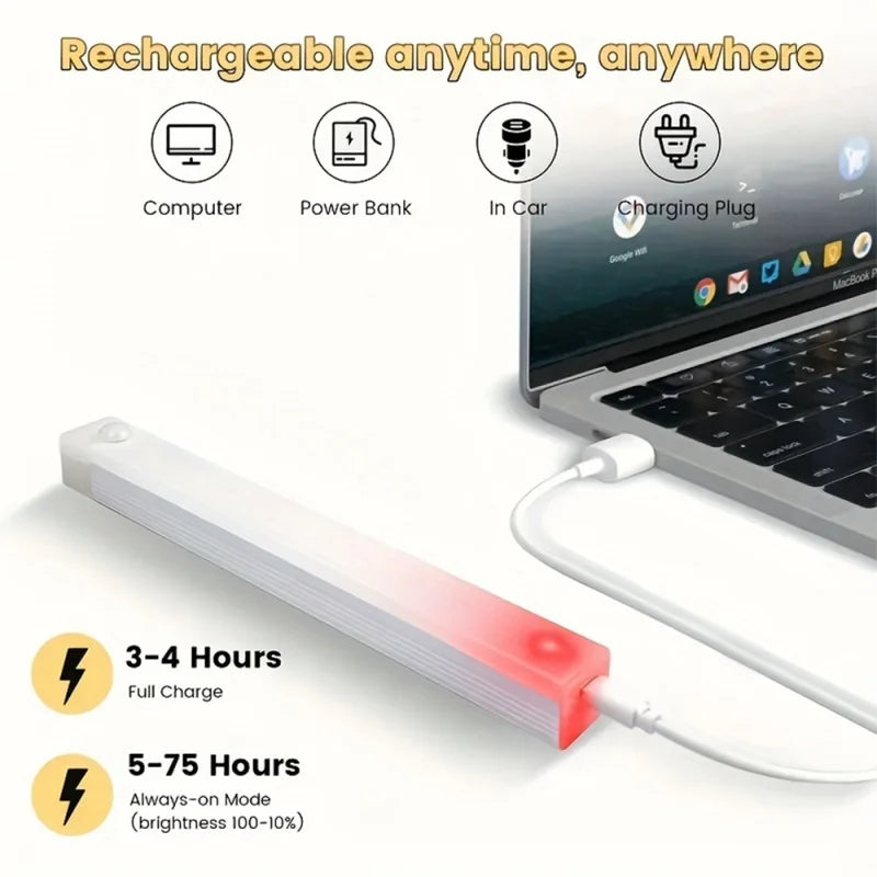 RUNTOIN Motion Sensor LED Night Light – USB-C Rechargeable
