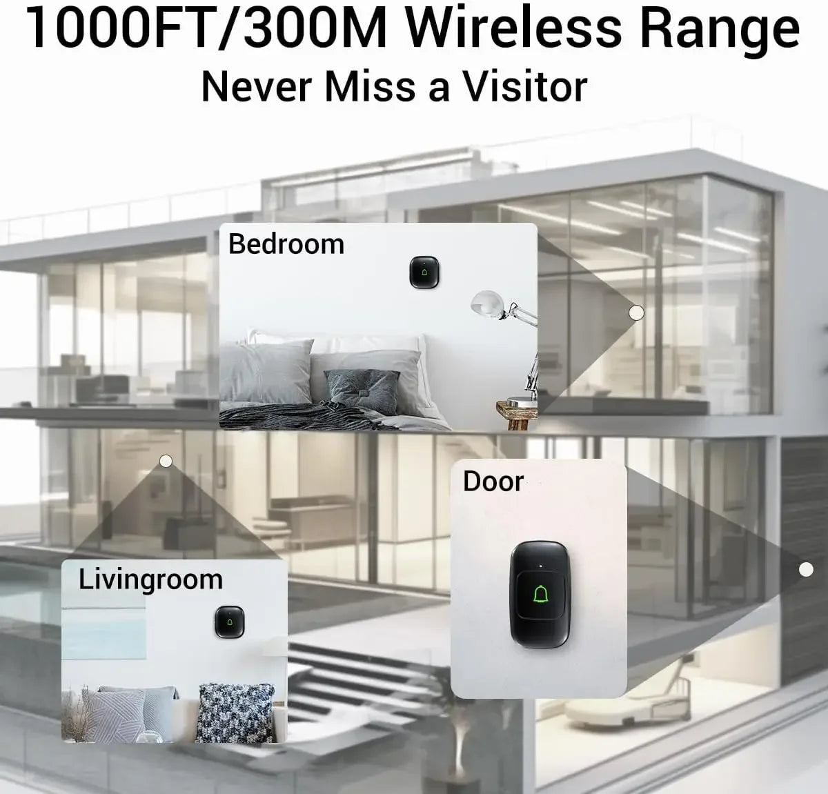 Wireless Doorbell with 2 Receivers, IP66 Waterproof, 1000ft Range, 32 Chimes, 115dB Volume Peaceful Pleasures Health and Wellness