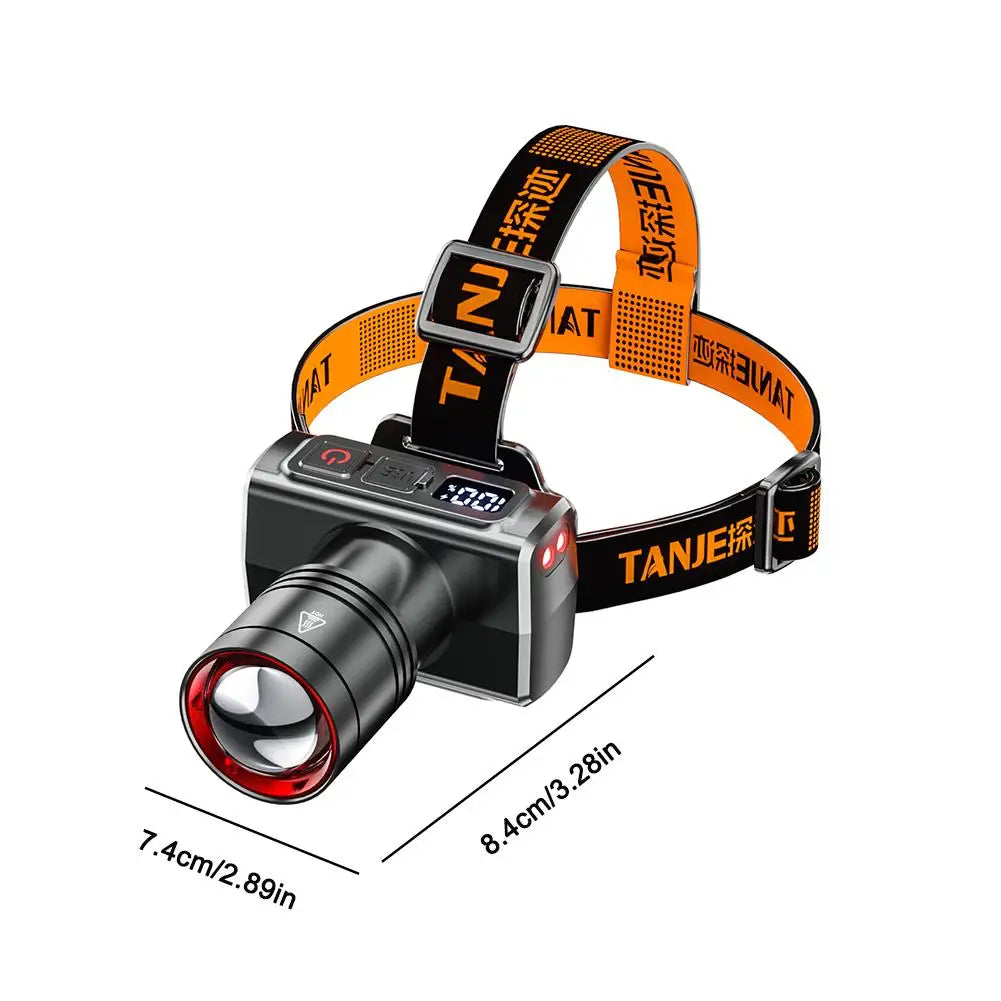 Rechargeable LED Headlamp | Motion Sensor, Waterproof