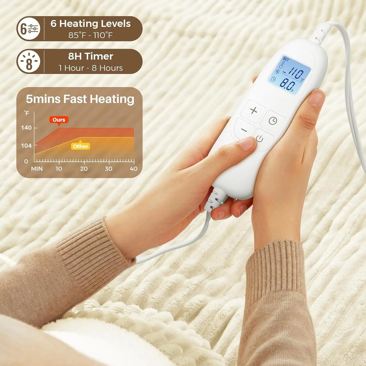 Queen Electric Heated Blanket 84x90" – 6 Levels, ETL/FCC, Flannel, Beige Peaceful Pleasures Health and Wellness