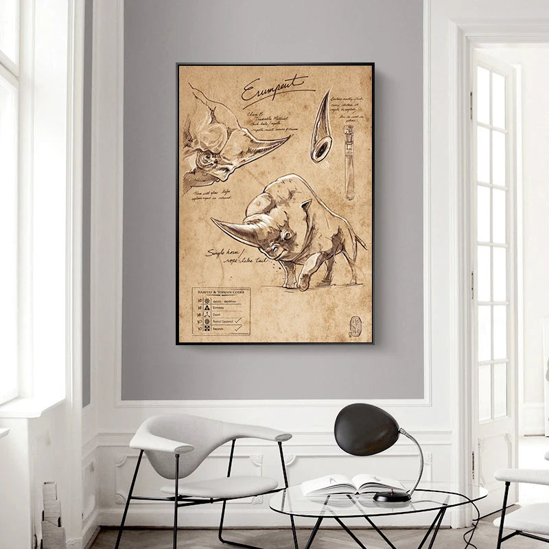 Vintage Field Notes The Myth Monster 80s Retro Poster Canvas Painting Magic Wizarding Niffler Note Wall Art For Room Home Dec Peaceful Pleasures Health and Wellness
