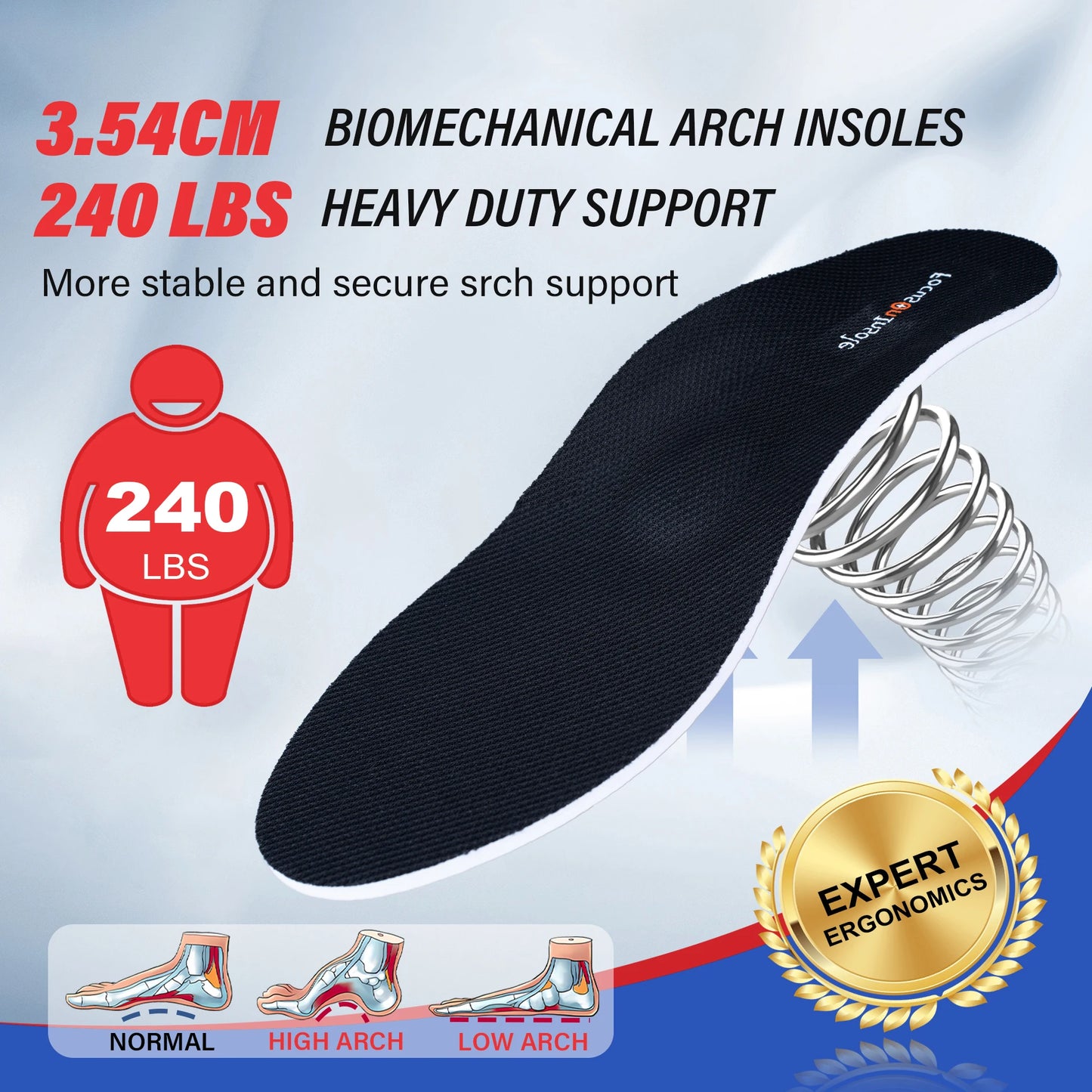 Orthotic Insoles for Men Women Heavy Duty Arch Support Flatfoot Orthopedic Insoles Damping Cushion Plantar Fasciitis Pain Relief Peaceful Pleasures Health and Wellness
