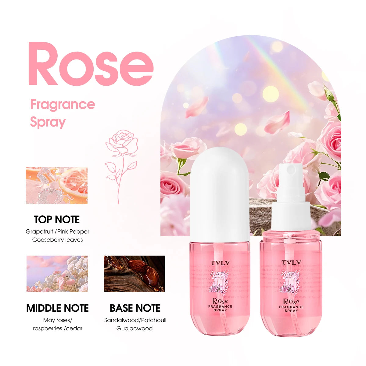 Alcohol-Free Coconut Rose Fragrance Spray 50ml | Floral EDT