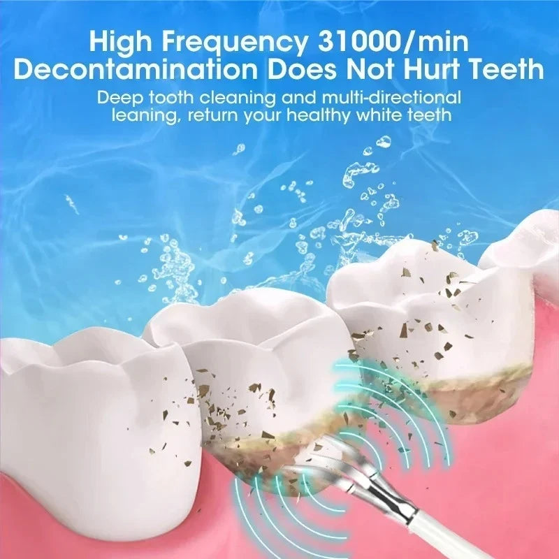 Sonic Electric Toothbrush 3-in-1 for Tartar Removal Teeth Whitening Oral Care with USB Charging and Replaceable Brush Head Peaceful Pleasures Health and Wellness