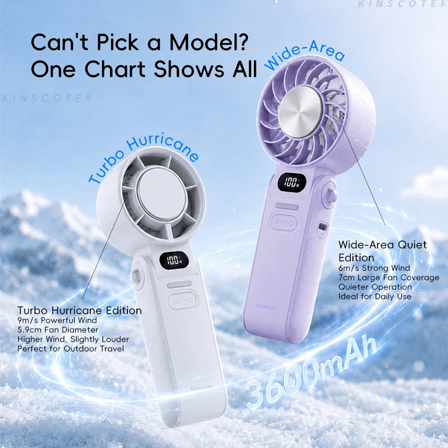 Portable Cooling Handheld Fan – 3600mAh, 100 Speeds, Foldable