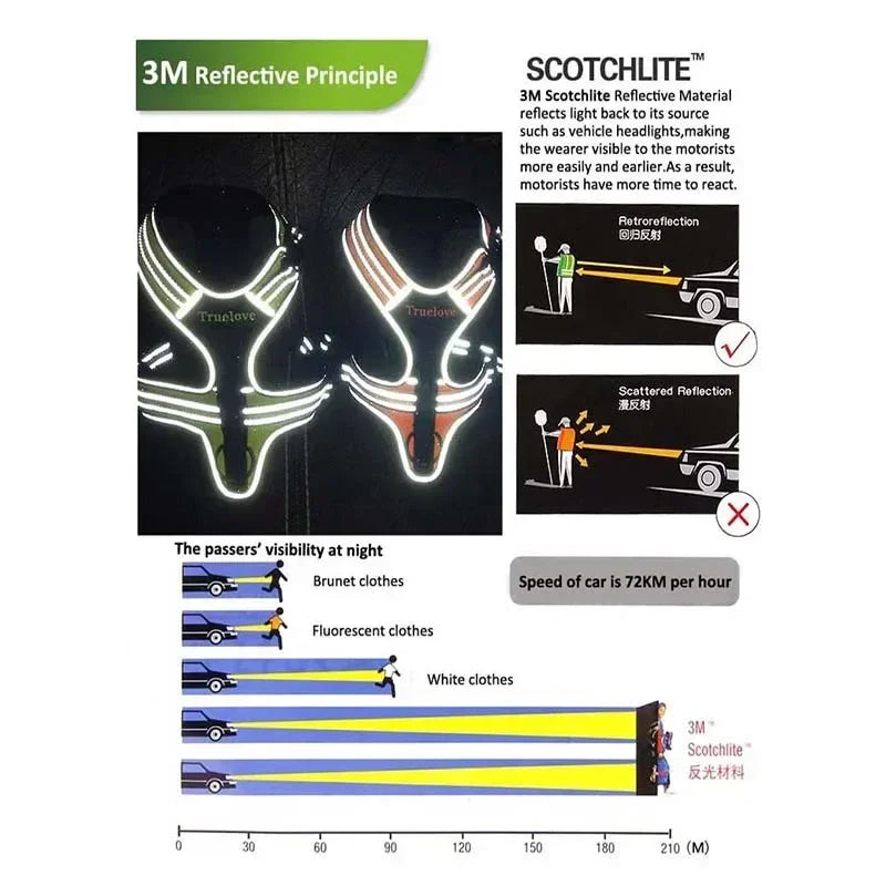 Truelove Sport Nylon Reflective No Pull Dog Harness Outdoor Adventure Pet Vest with Handle xs to xl 5 colors in stock factory Peaceful Pleasures Health and Wellness