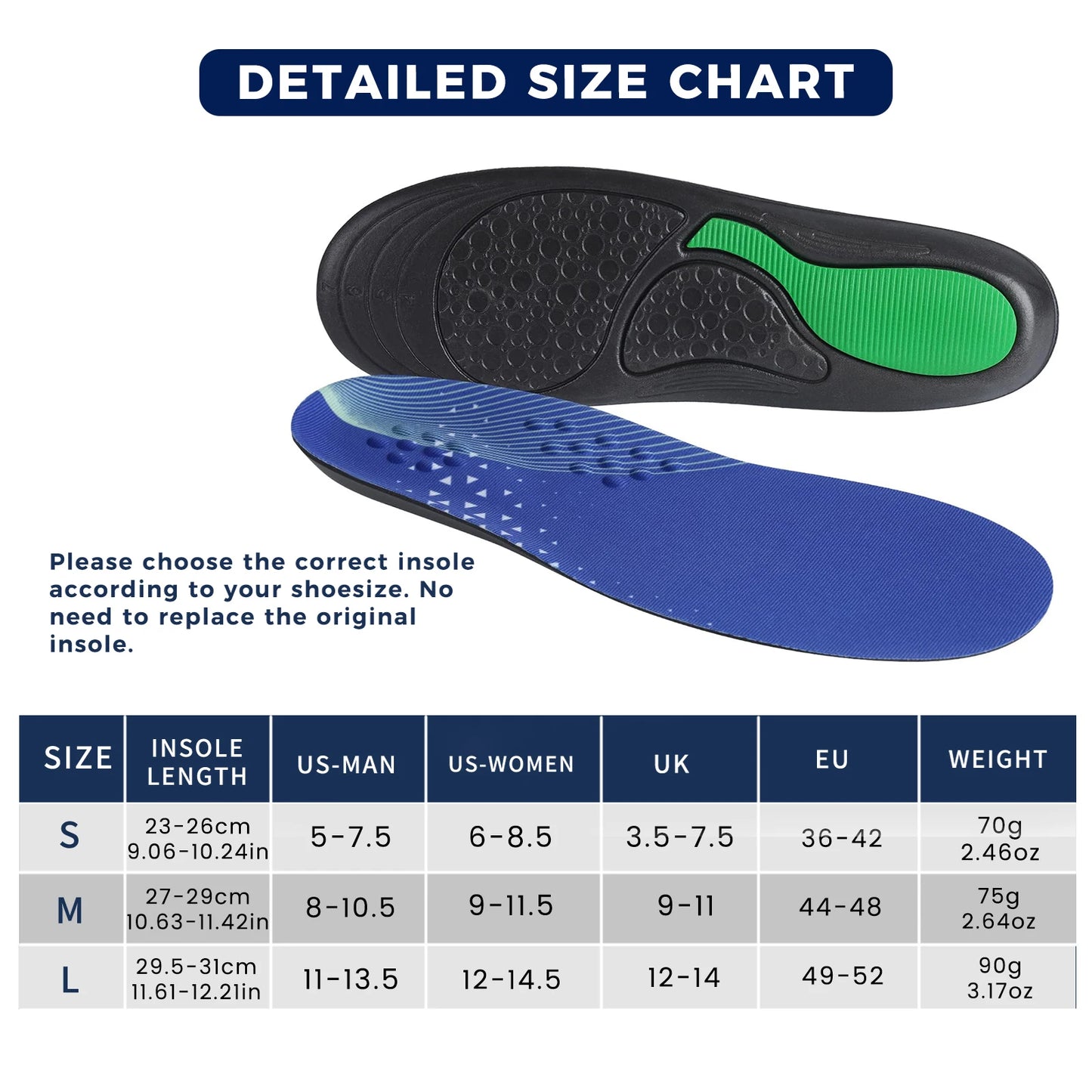RooRuns Sport Insoles – Arch Support & Cushioned EVA Insert