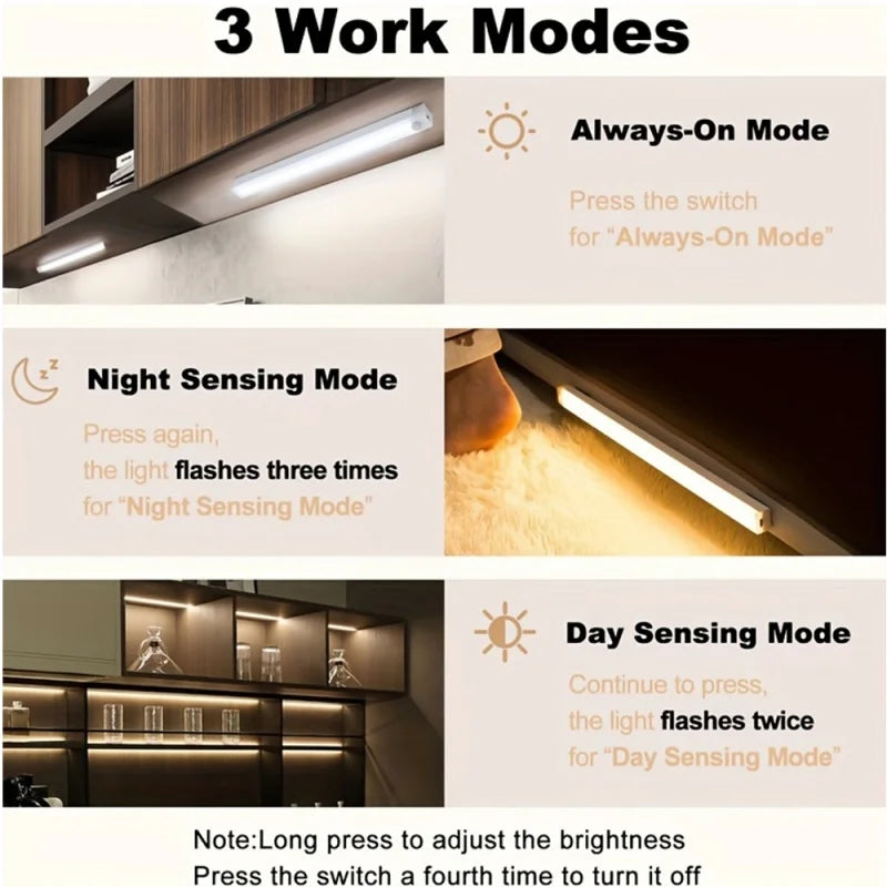 RUNTOIN Motion Sensor LED Night Light – USB-C Rechargeable