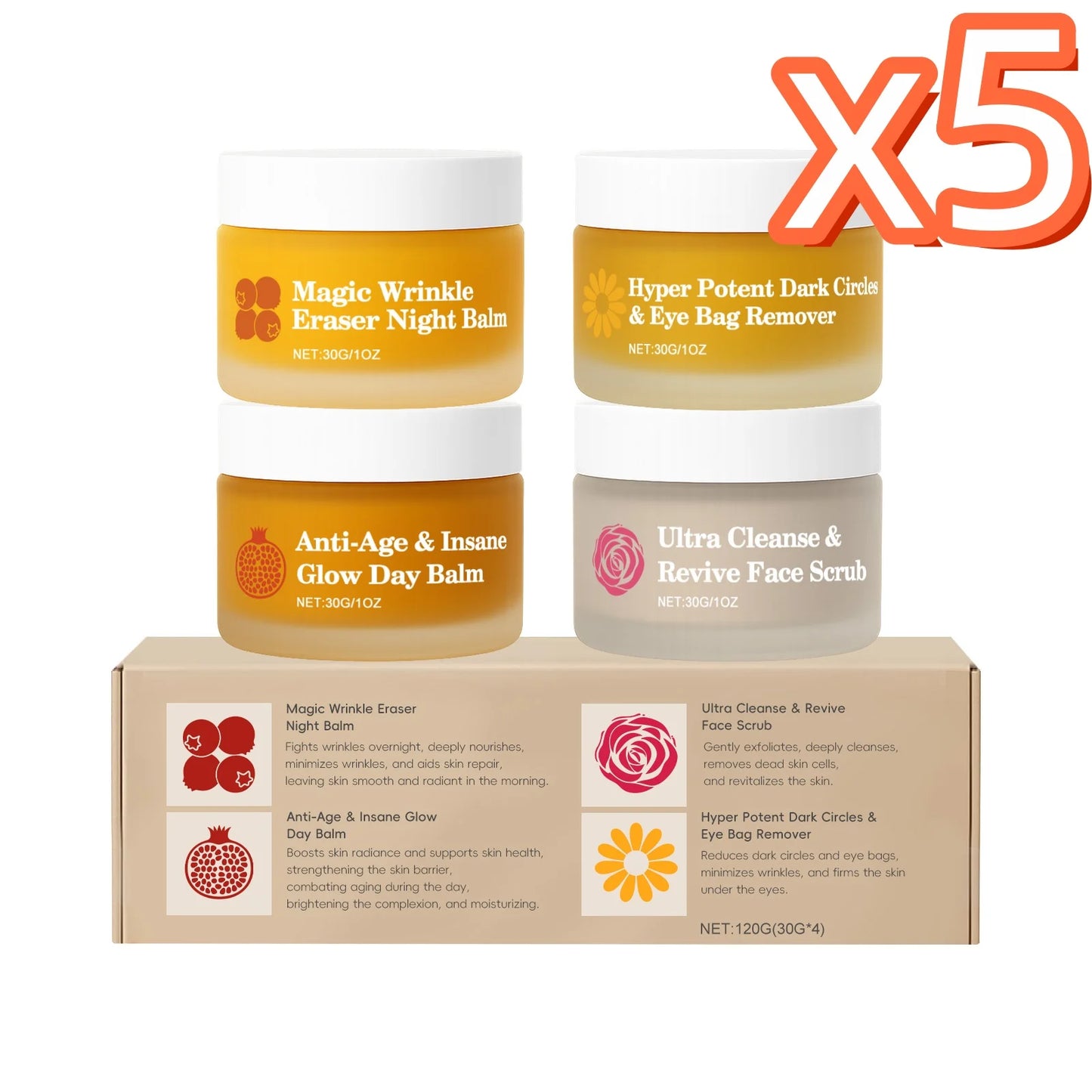 Day Night Skincare Set Moisturizing Repair Skin Barrier Brightening Facial Skins Multi Functional Skincare Eye Face Care Combov Peaceful Pleasures Health and Wellness 5x4x30g