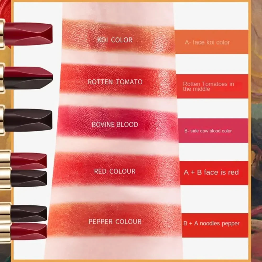 5-in-1 Velvet Matte Lipstick Set – Long-Lasting & Moisturizing