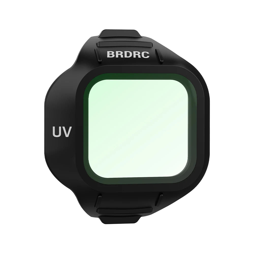 Adjustable Polarization & Light Control Camera Lens Filter For DJI Osmo Nano UV CPL Polarizing Protective ND8 ND32 ND64 Peaceful Pleasures Health and Wellness UV