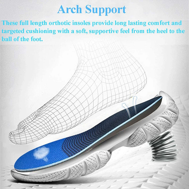 1 Pair of Unisex Insoles for Over-Pronation, Plantar Fasciitis, and Flat Feet - Improve Your Walking and Running Comfort! Peaceful Pleasures Health and Wellness