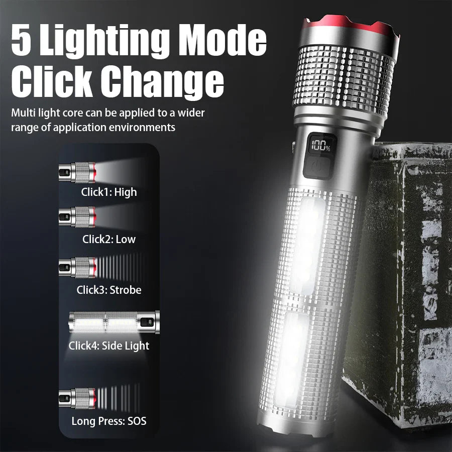 KDULIT Tactical LED Flashlight | Rechargeable, IP65, 5 Modes