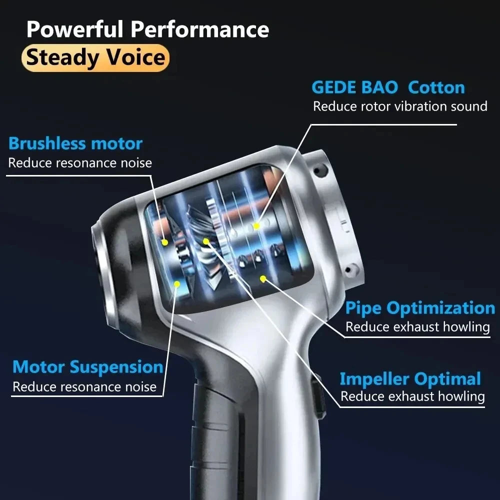HOMEFISH Cordless Handheld Car Vacuum 120W – Home & Auto Handheld Vacuum Cleaner Peaceful Pleasures Health and Wellness