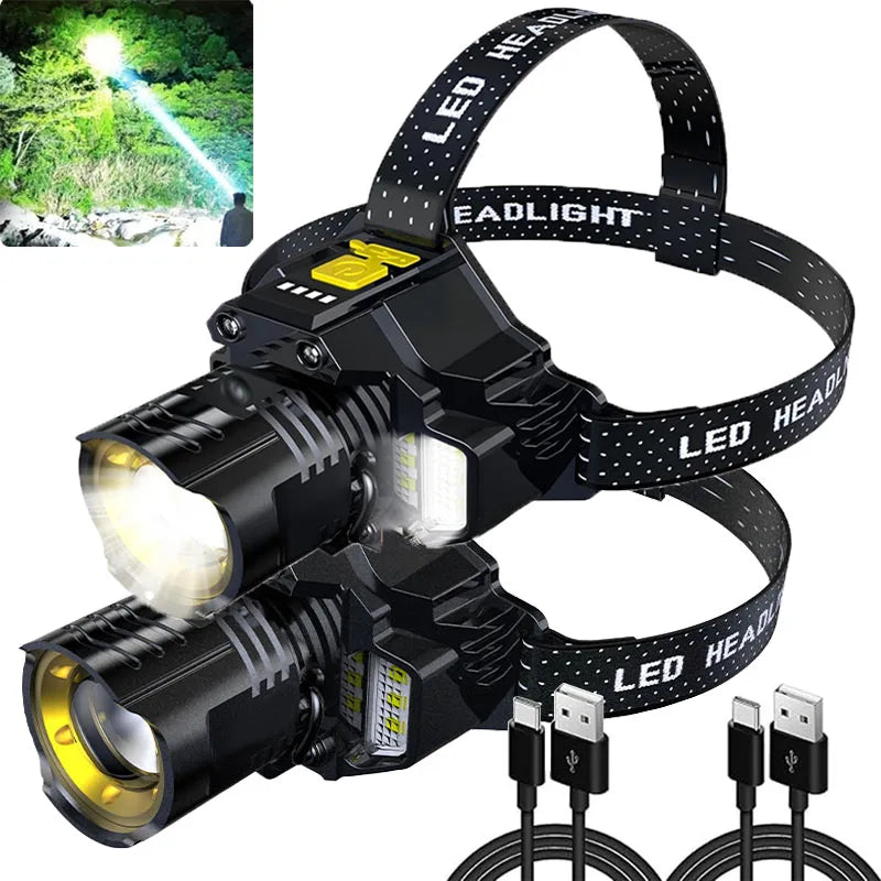 Mikenoon COB LED Headlamp | Motion Sensor & Rechargeable