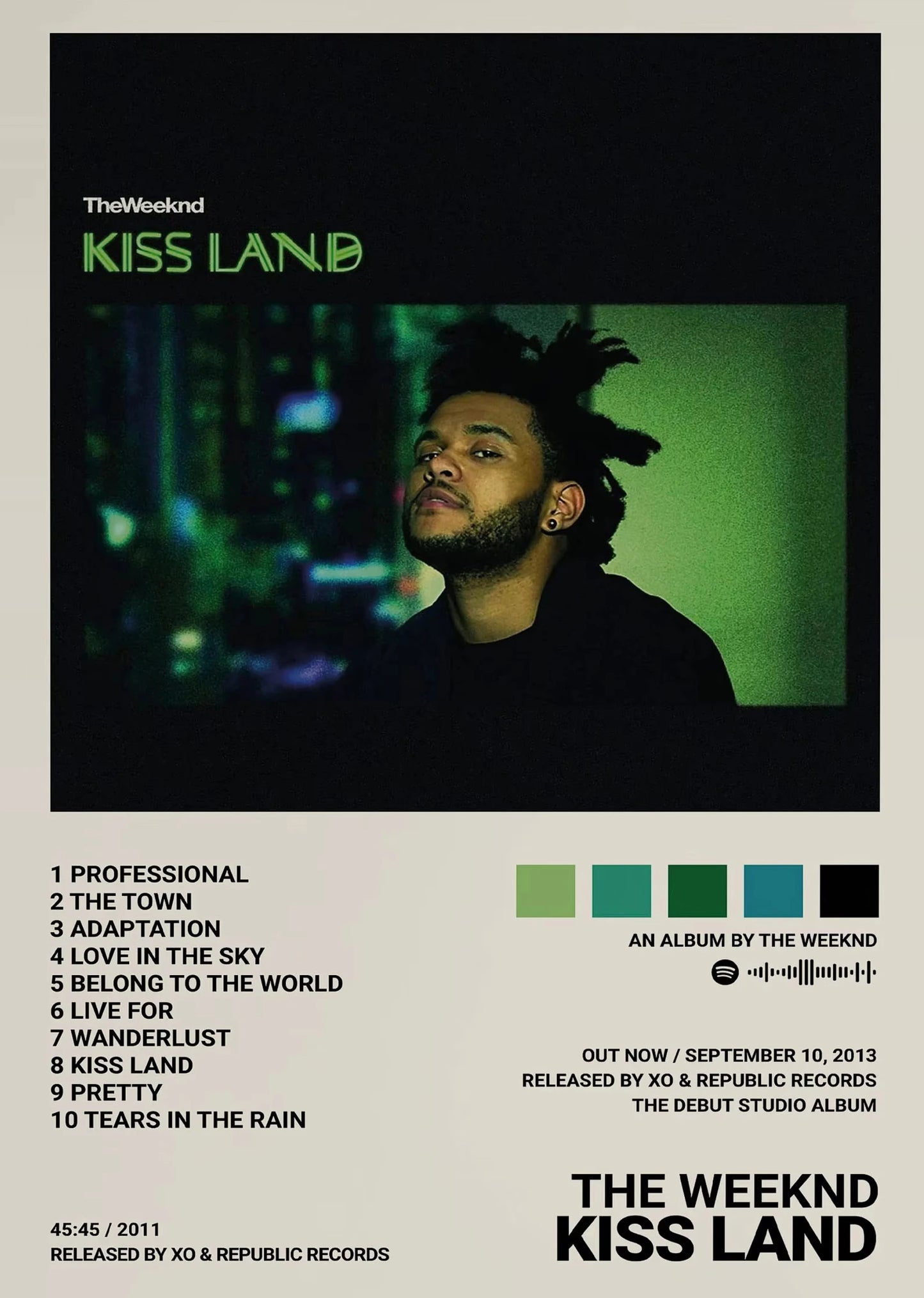 Music Album Star The Weeknd Hip Hop Posters Prints Canvas Painting Singer Wall Art Picture for Living Room Home Decoration Gift Peaceful Pleasures Health and Wellness DM8-1 40x60cm Unframed