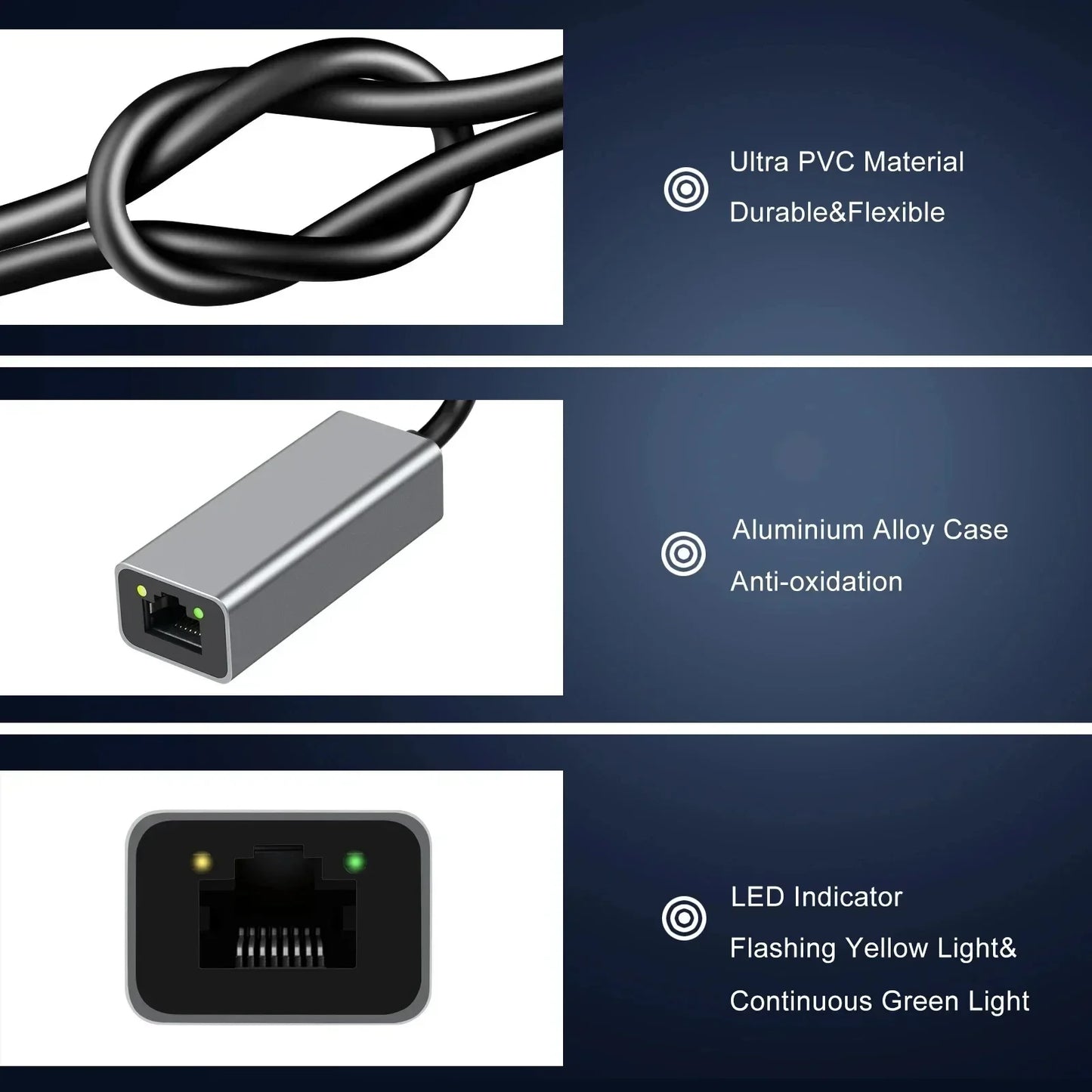 1000Mbps USB C Ethernet Adapter USB 3.0 to RJ45 Gigabit Network Card Lan Adapter for Laptop MacBook PC Windows Android TV Box Peaceful Pleasures Health and Wellness