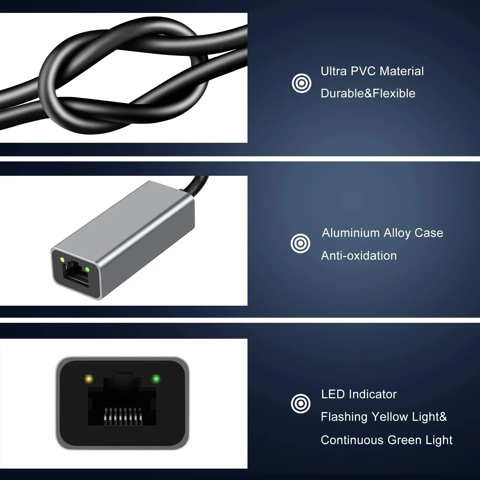 1000Mbps USB C Ethernet Adapter USB 3.0 to RJ45 Gigabit Network Card Lan Adapter for Laptop MacBook PC Windows Android TV Box Peaceful Pleasures Health and Wellness