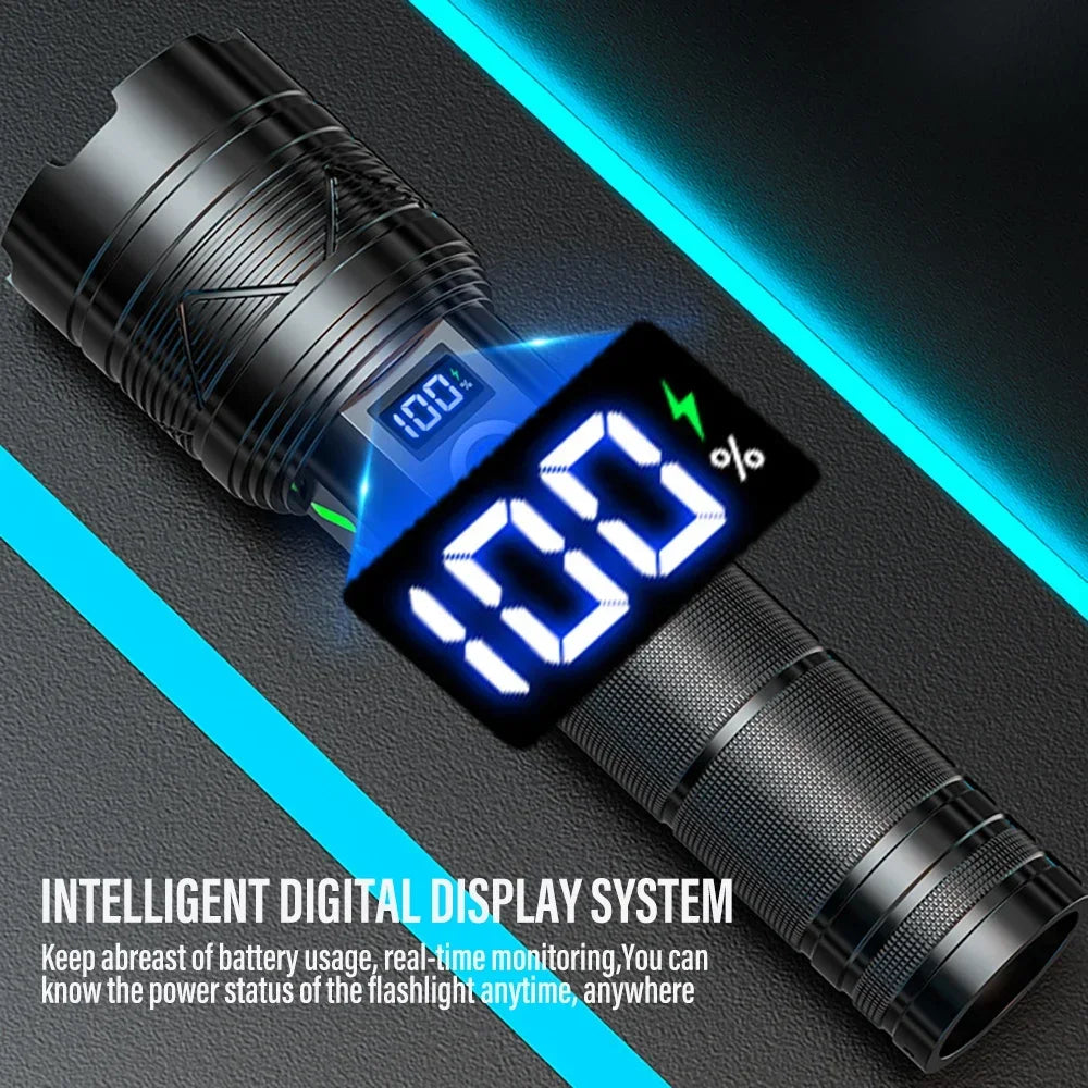 ESMARTER 1500LM LEP Flashlight Zoomable USB Rechargeable Torch