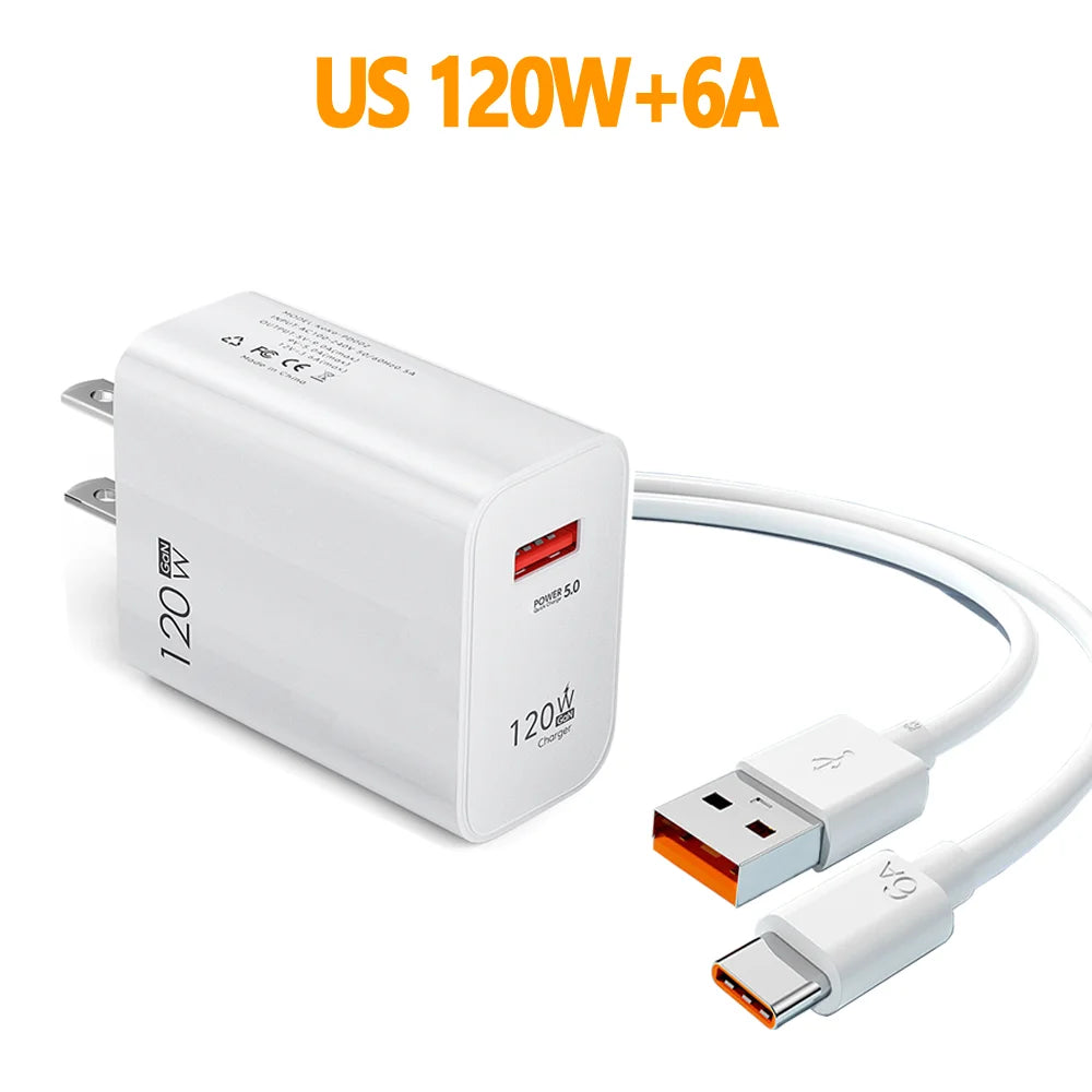 120W GaN USB-C Fast Charger QC 5.0 – EU/US/UK Wall Adapter