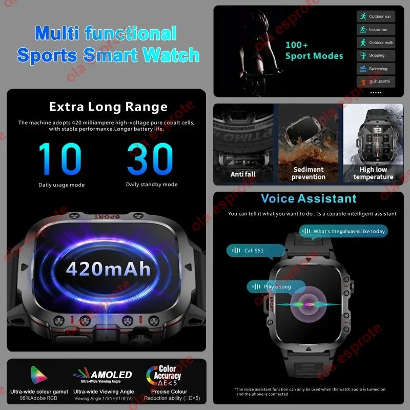 New in Military Smart Watch Women 3ATM Outdoor Sport Watch GPS Fitness Tracker Health Monitor BT Calls Smartwatch For Men Women Peaceful Pleasures Health and Wellness