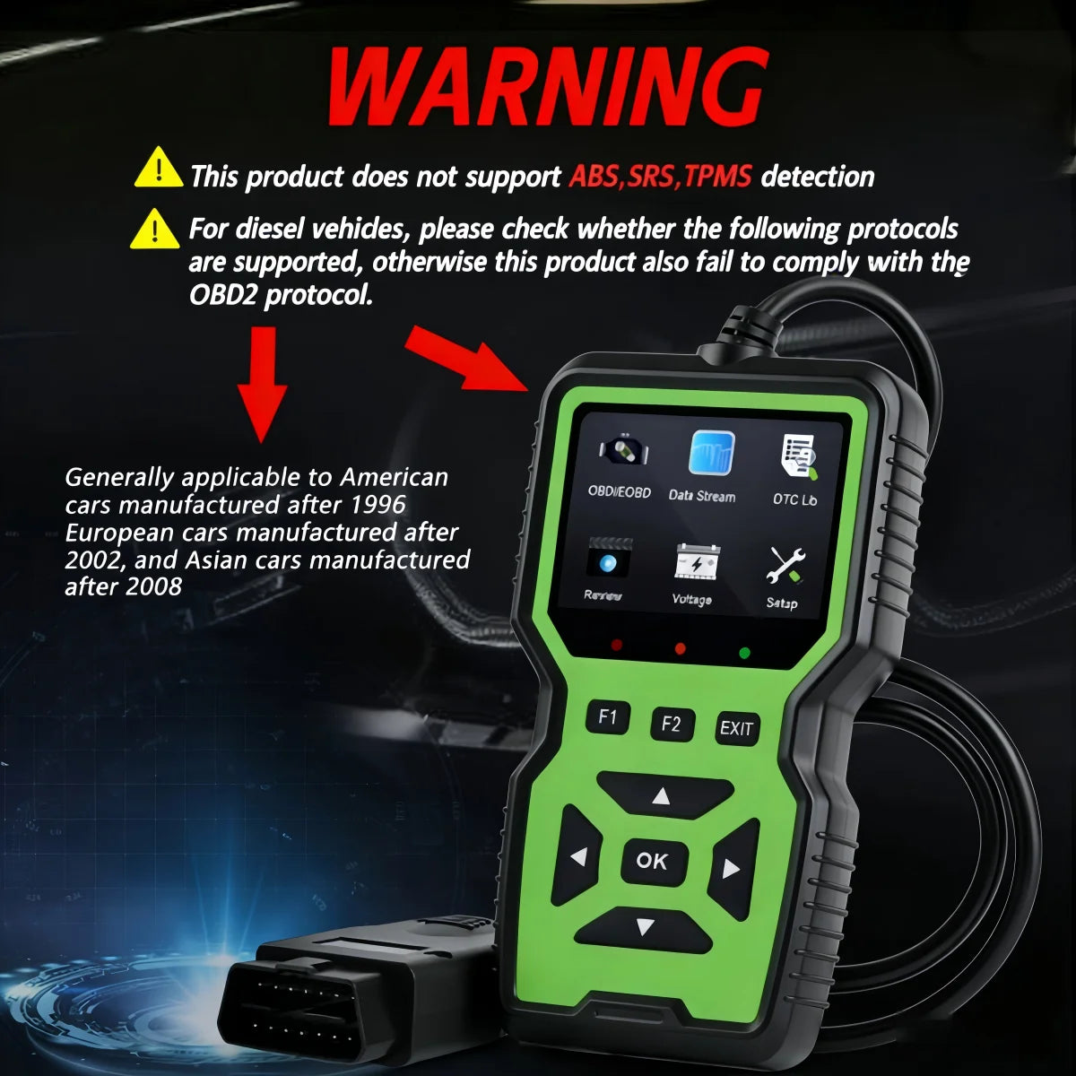 OBD2 Scanner – Read & Clear Fault Codes, Check Engine Light Peaceful Pleasures Health and Wellness
