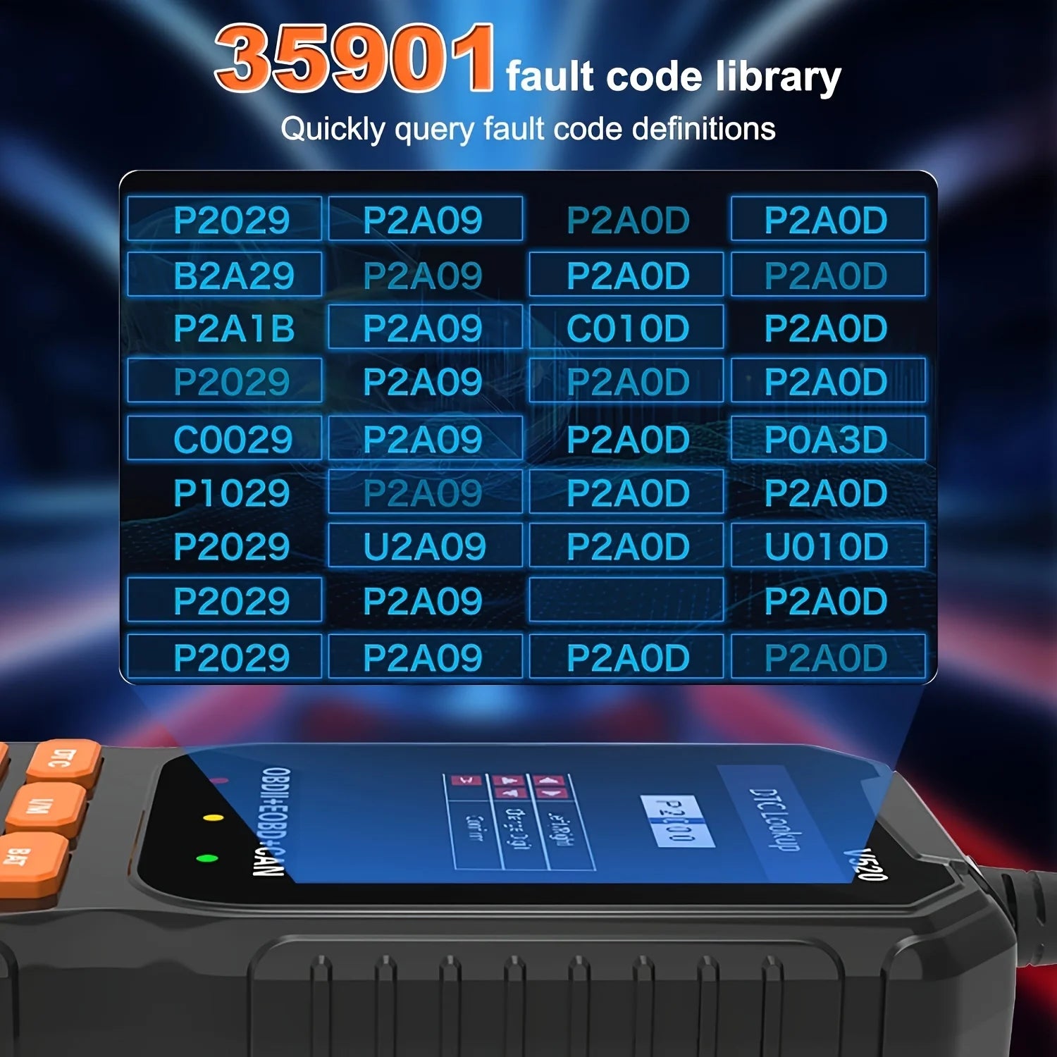 OBD2 Car Diagnostic Scanner | 35901 DTC, Real-Time Data 2025 Peaceful Pleasures Health and Wellness