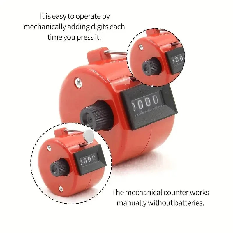 Manual Recording Mechanical Counter Four Digit Traffic Warehouse Points Cargo Readings Digital Counting Peaceful Pleasures Health and Wellness