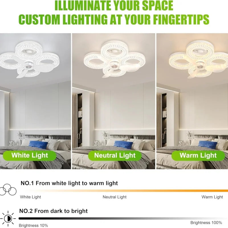 RUNTOIN 48W Dimmable Ceiling Fan Light | Remote, 3 Speeds Ceiling Fan Light Peaceful Pleasures Health and Wellness