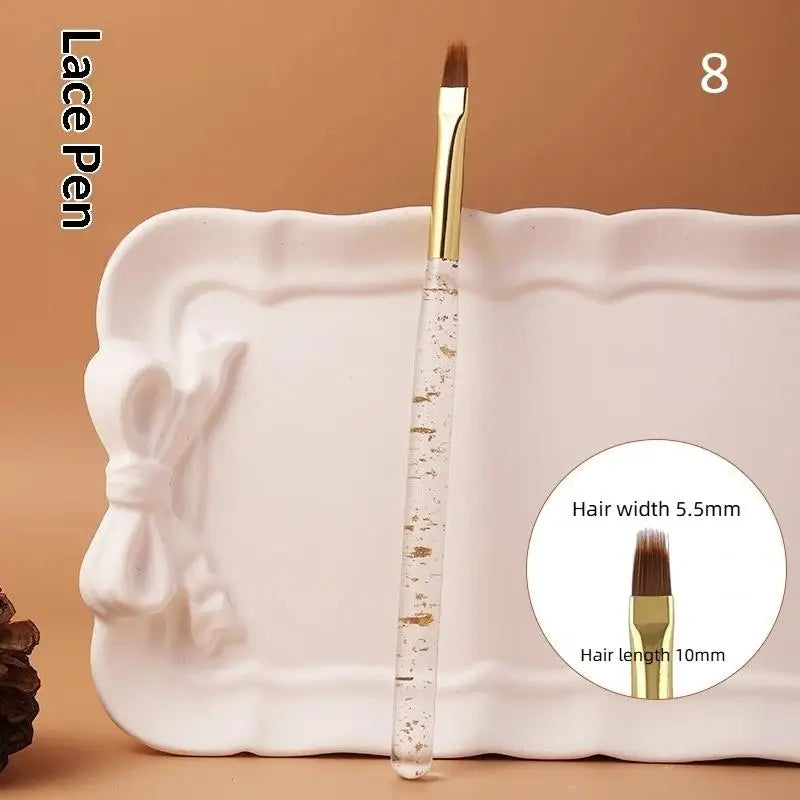 1Pcs Nail Brush Set Detail Work Pens Stylish Acrylic Handles Gel Nail Art Fine Line Painting Professional Home Use Manicure Tool Peaceful Pleasures Health and Wellness 8