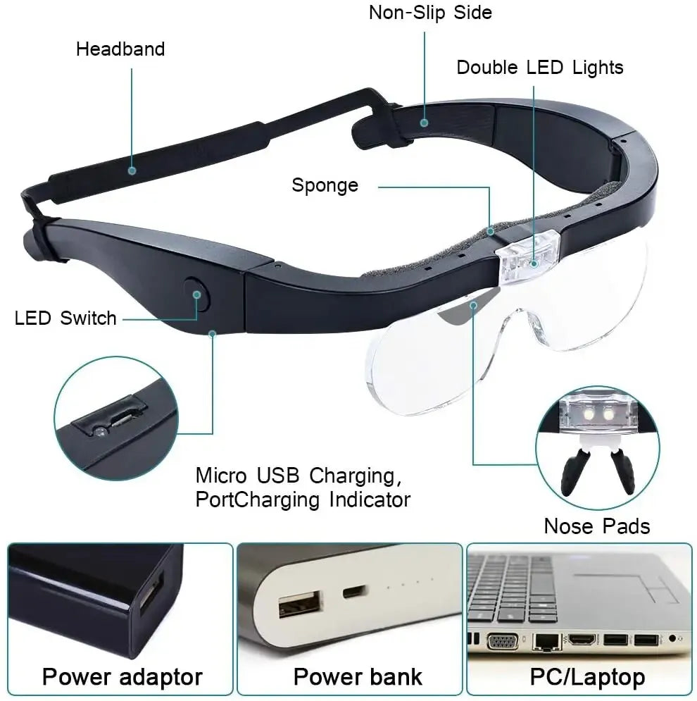 Head-mounted Magnifying Glasses With 2 LED Light For Reading Watchmaker Repair USB Rechargeable Magnifier 1.5X 2.5X 3.5X 5.0X Peaceful Pleasures Health and Wellness