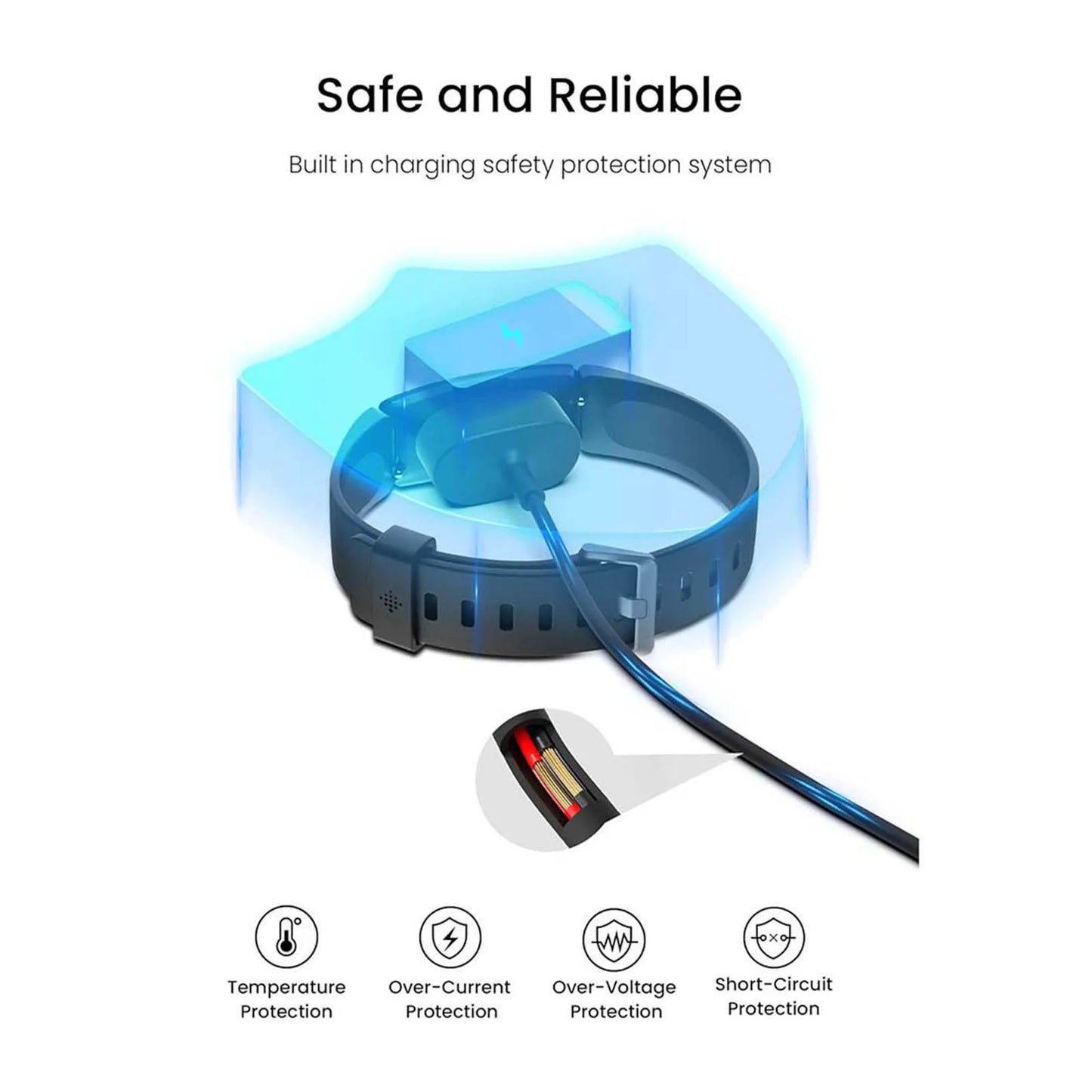 USB Charger Cable for Fitbit Inspire HR, Inspire & Ace 2 Peaceful Pleasures Health and Wellness