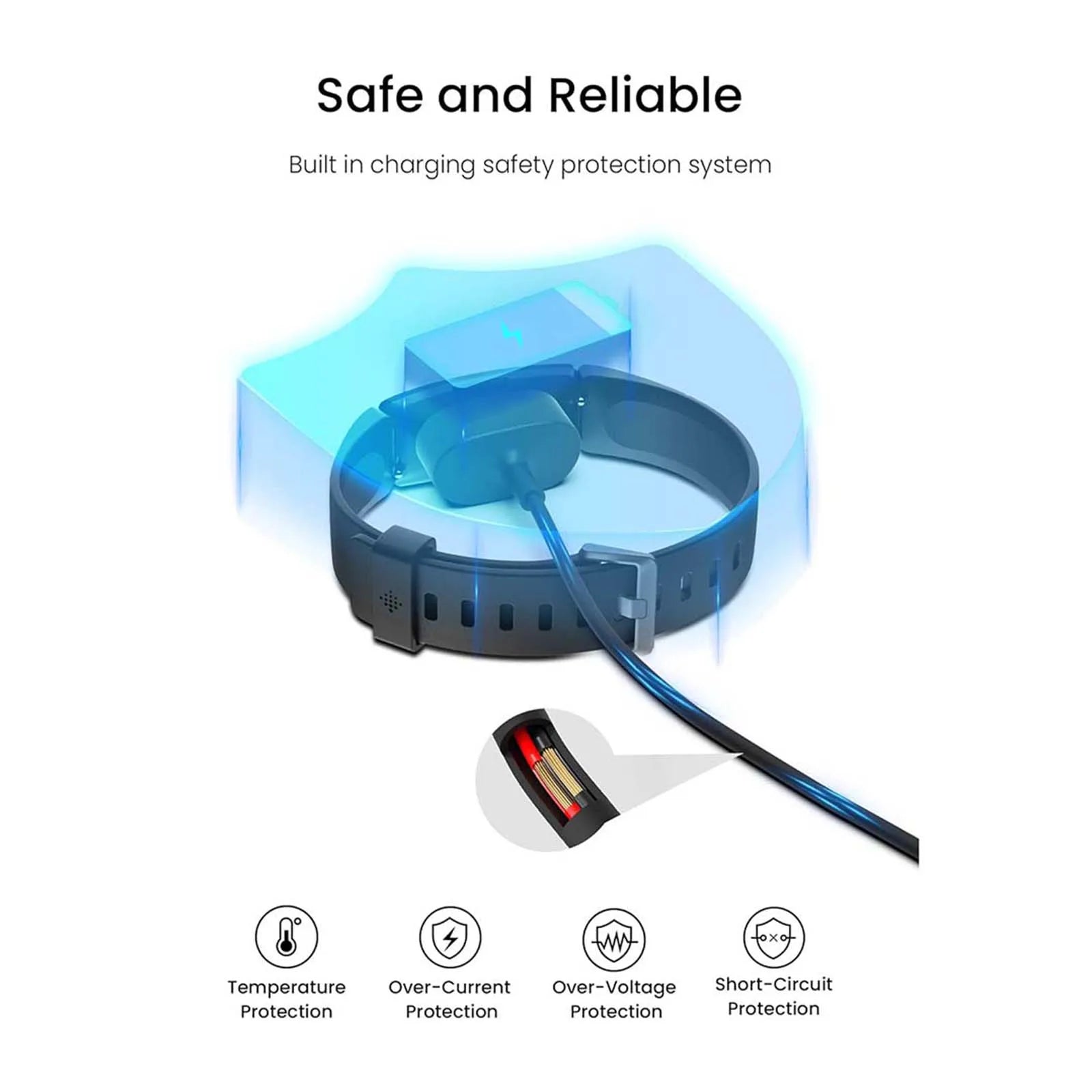 USB Charger Cable for Fitbit Inspire HR, Inspire & Ace 2 Peaceful Pleasures Health and Wellness