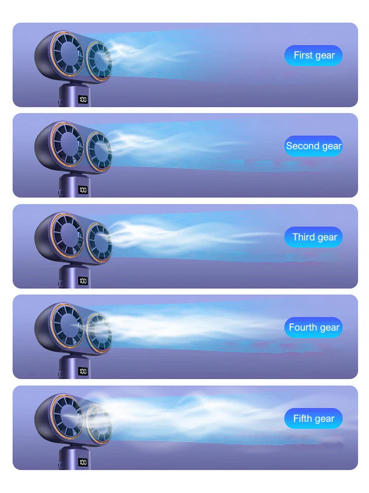 USB Rechargeable Neck Fan – Foldable, Digital Display, 2400mAh