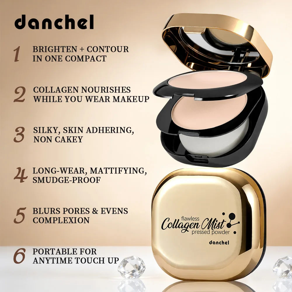 Double Layer Matte Pressed Powder – Oil Control, Long-Lasting