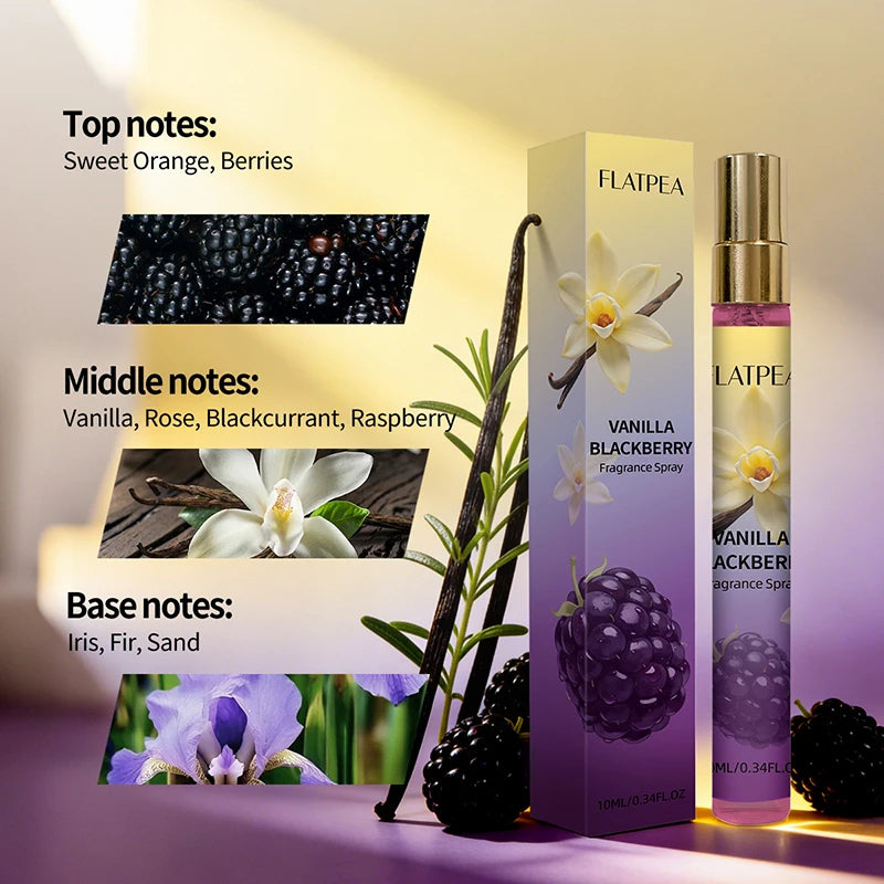 Eelhoe Blackberry Alcohol-Free Fruity Eau de Toilette Spray