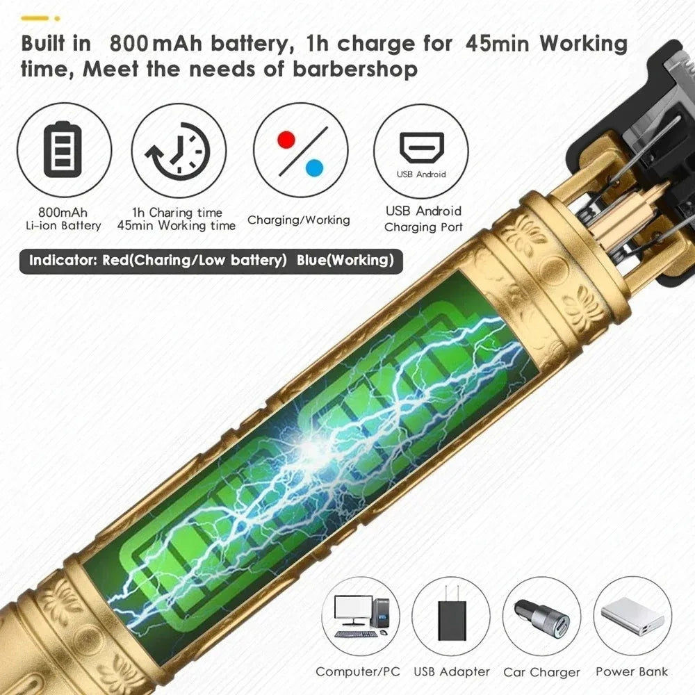 T9 Vintage Hair Trimmer USB Fast Charging Hair Cutting Machine Electric Hair Clipper Portable Shaver Barber Professional Barber Peaceful Pleasures Health and Wellness