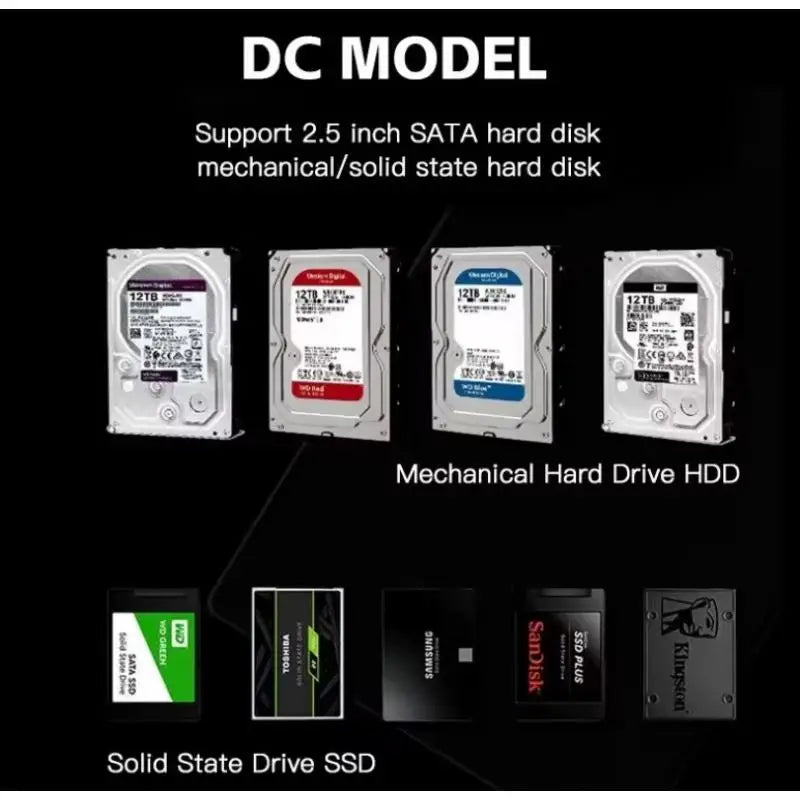 New Sata to usb 3.0/2.0 Type c Cable Support 2.5 Inches External HDD SSD Hard Drive Adapter Cable Computer Connector Converter Peaceful Pleasures Health and Wellness