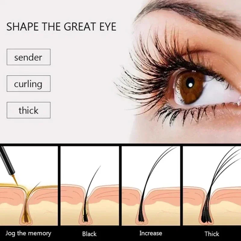 Eyelash & Eyebrow Growth Enhancer Serum – Fuller, Thicker Lashes