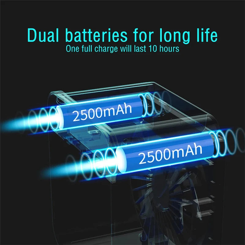2026 Portable Mini Air Conditioner Desktop Fan USB Rechargeable Air Cooler Table Cooling Mist Fan Humidifier for Office Home Peaceful Pleasures Health and Wellness