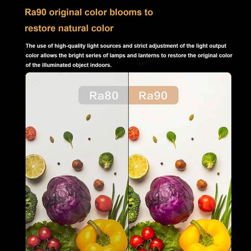Aqara T1 Downlight Dimming Round Light Zigbee 10W Beam Angle 24°36° Adaptive Lighting Dimming Smart Home for Aqara App Homekit Peaceful Pleasures Health and Wellness