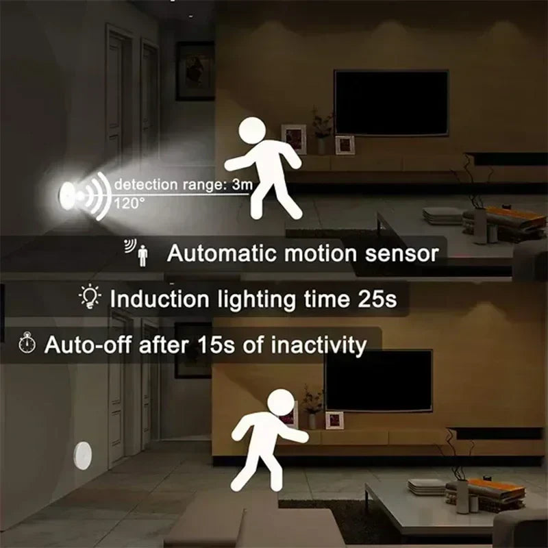 PIR Motion Sensor LED Night Light | USB Rechargeable Closet Lamp