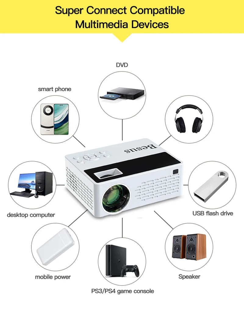 Besus J12C Pro Mini Portable Projector, 1080P Full HD, connects to your cell phone, 120 inch large screen projection for indoor. Peaceful Pleasures Health and Wellness