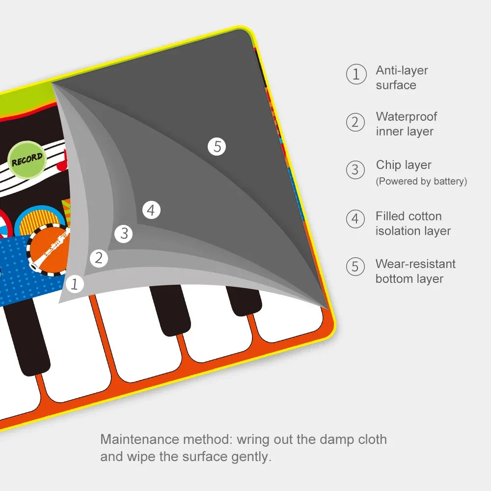 135x59cm Musical Piano Mat Toddle Dance Keyboard 8 Instrument Sounds